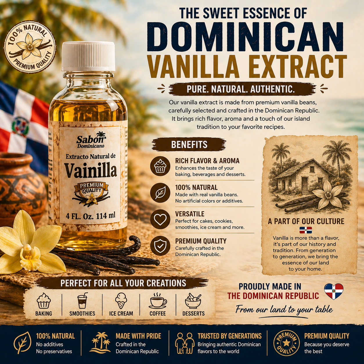 Take a Piece of the Dominican Republic Home 🇩🇴 – Limited Experience Gift Box